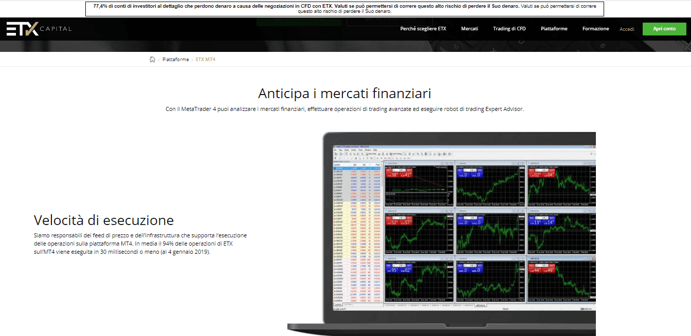 MT4 di Capital ETX MT4 di Capital ETX